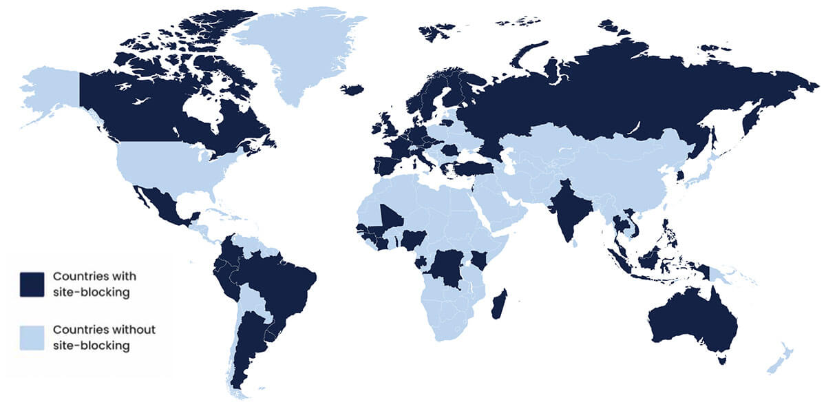 Site Blocking Countries